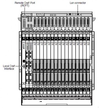 Hình 3 10 ALTS N bảng nối đa năng thủ công và các kết nối Ethernet Hình 3 11 2