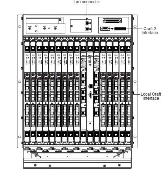 Hình 3 11 OLTS M bảng nối đa năng thủ công và các kết nối Ethernet • Port 3
