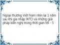 Các Cam Kết Của Việt Nam Khi Gia Nhập Wto Về Lĩnh Vực Ngoại Thương