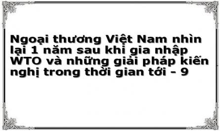Cơ Cấu Hàng Của Việt Nam Phù Hợp Với Thị Trường