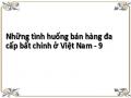 Bài Học Rút Ra Từ Những Tình Huống Bán Hàng Đa Cấp Bất Chính Tại Việt Nam
