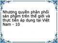 Dự Báo Xu Hướng Phát Triển Của Nhượng Quyền Phân Phối Sản Phẩm Tại Việt Nam Và Nguyên