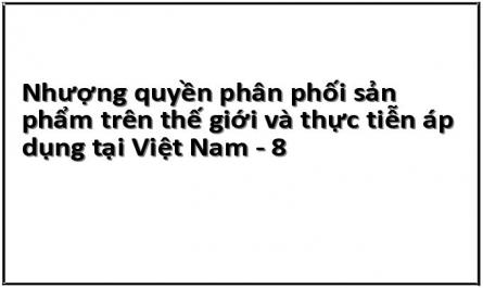 Hệ Thống Nhượng Quyền Phân Phối Sản Phẩm Tại Việt Nam Phải Cạnh Tranh Gay Gắt Với Hàng