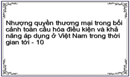 Đánh Giá Khả Năng Phát Triển Nhượng Quyền Thương Mại Ở Việt Nam Trong Thời Gian Tới