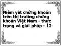 Niêm yết chứng khoán trên thị trường chứng khoán Việt Nam - thực trạng và giải pháp - 12