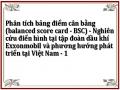 Phân tích bảng điểm cân bằng (balanced score card - BSC) - Nghiên cứu điển hình tại tập đoàn dầu khí Exxonmobil và phương hướng phát triển tại Việt Nam