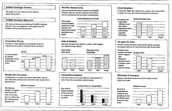 Trang thông tin này củng cố thêm thông điệp bằng việc giải thích công ty có 1