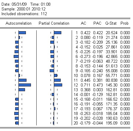 Nguồn TTTH Phụ Lục 8 Mô Hình Dự Báo Kết Xuất 1 Kết Xuất 2 Phụ Lục 9 Kết 4