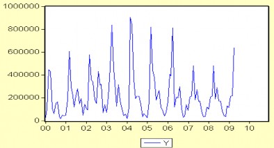 Nguồn TTTH Phụ Lục 8 Mô Hình Dự Báo Kết Xuất 1 Kết Xuất 2 Phụ Lục 9 Kết 5