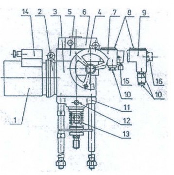 Hình 2 11 Cấu hình của actuator Chú thích 1 – Động cơ không đồng bộ 3 pha 2 2