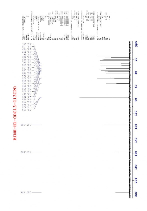 Phổ 13 C NMR của taraxeron Phổ DEPT của taraxeron Phổ COSYGP của taraxeron 1