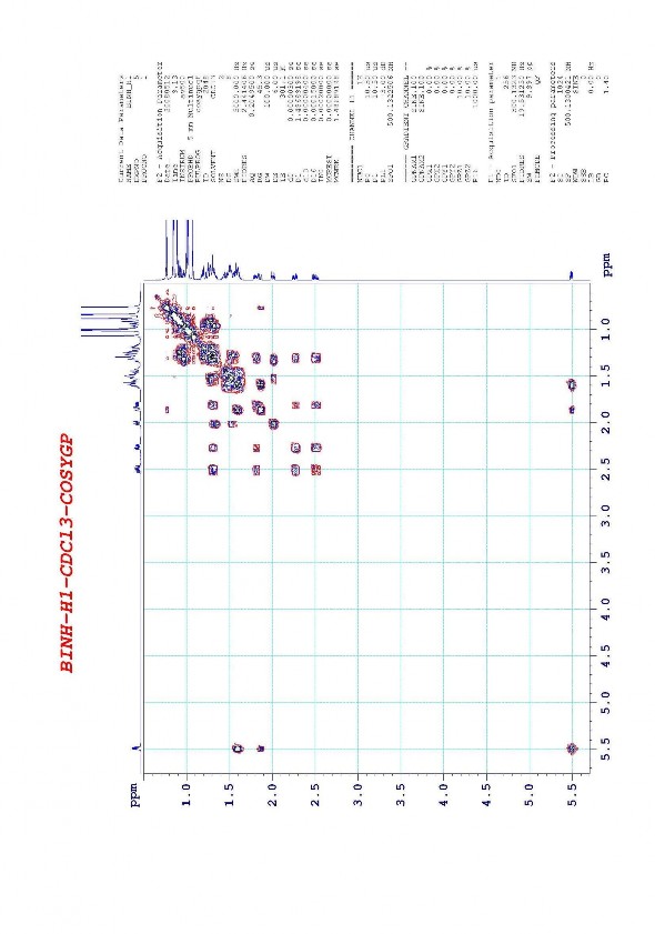 Phổ COSYGP của taraxeron 8