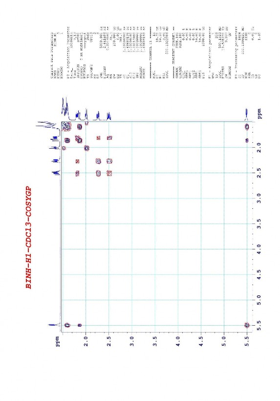 Hình… Phổ HSQC của taraxeron Hình… Phổ HMBC của taraxeron 1