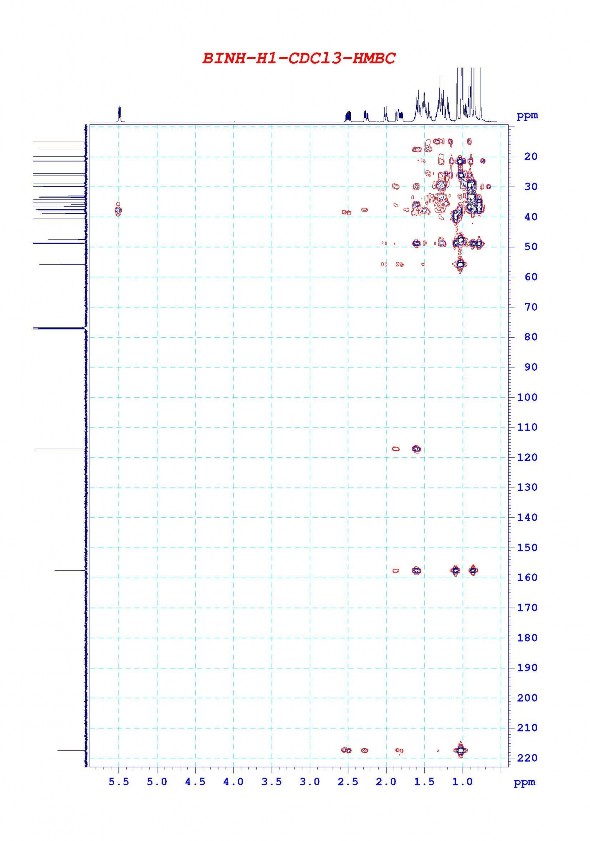 Hình… Phổ HMBC của taraxeron 4