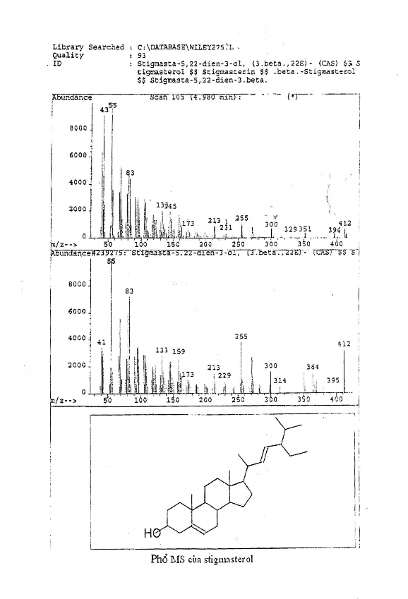 Hình… Phổ HSQC của taraxeron Hình… Phổ HMBC của taraxeron 6