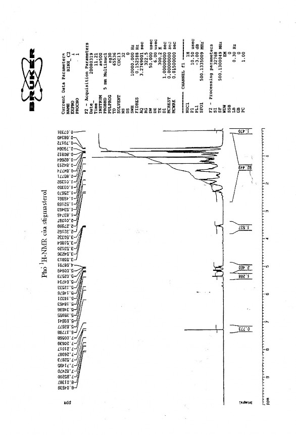 Hình… Phổ HSQC của taraxeron Hình… Phổ HMBC của taraxeron 8
