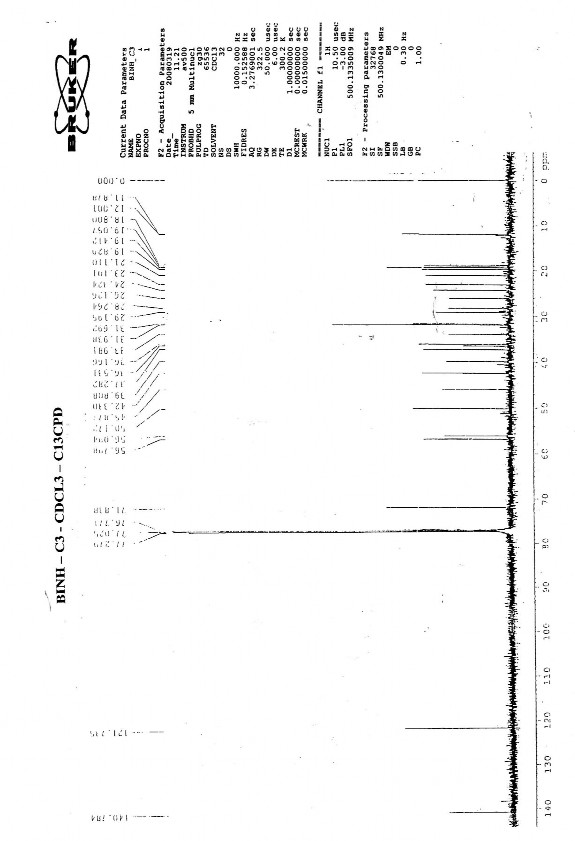 Phổ DEPT của β Sitosterol 98 Phổ IR của axit gallic Phổ UV của axit gallic Phổ 1 H 2