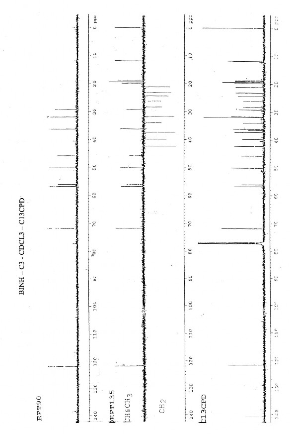 Phổ DEPT của β Sitosterol 98 Phổ IR của axit gallic Phổ UV của axit gallic Phổ 1 H 3