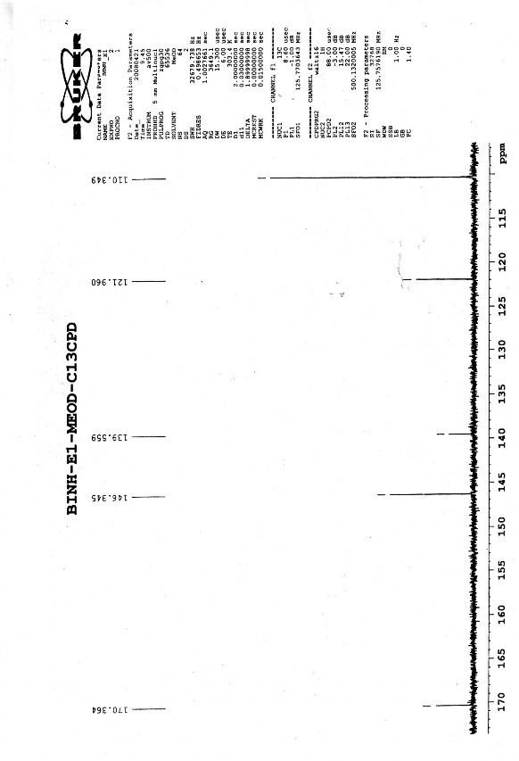 Phổ 13 C – NMR của axit gallic 7