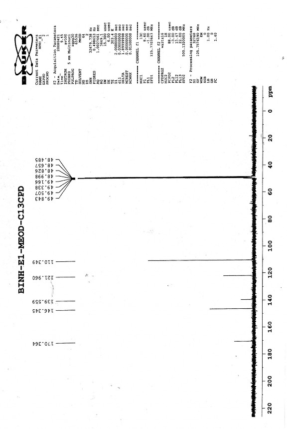 Phổ UV của axit gallic Phổ 1 H – NMR của axit gallic Phổ 13 C – NMR của axit gallic 8