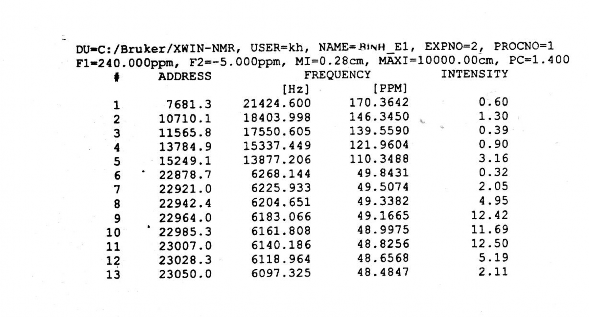 MỤC LỤC MỞ ĐẦU 1 Chương 1 TỔNG QUAN 3 1 1 Mô tả thực vật 3 1 2 Một số 1