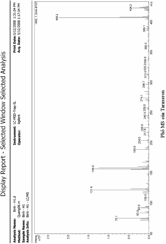 Hình 3 1 Hình 3 2 Hình 3 3 Hình 3 4 3 3 2 Stingmast 5 22 dien 24R 3β ol ĐC 2 Chất ĐC 2 1