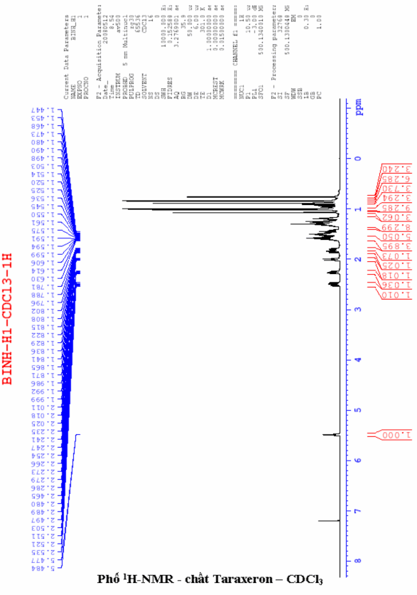 Hình 3 2 Hình 3 3 Hình 3 4 3 3 2 Stingmast 5 22 dien 24R 3β ol ĐC 2 Chất ĐC 2 là 2
