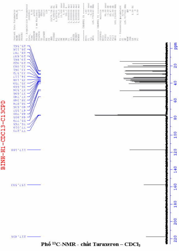 Hình 3 3 Hình 3 4 3 3 2 Stingmast 5 22 dien 24R 3β ol ĐC 2 Chất ĐC 2 là chất rắn 3