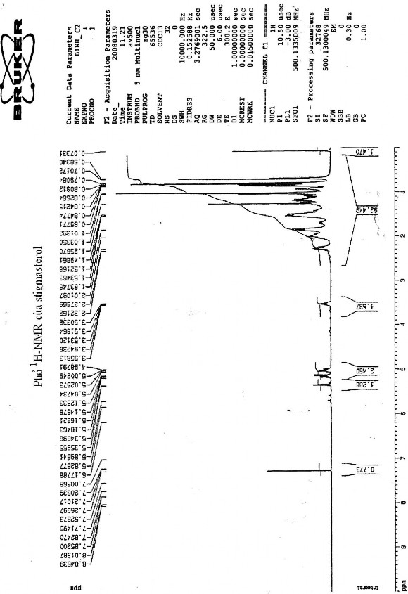 Hình 3 7 Hình 3 8 3 3 3 β sitosterol ĐC 3 Chất ĐC 3 là chất rắn tinh thể hình 3