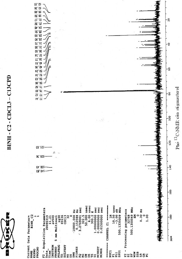 Hình 3 8 3 3 3 β sitosterol ĐC 3 Chất ĐC 3 là chất rắn tinh thể hình kim không 4