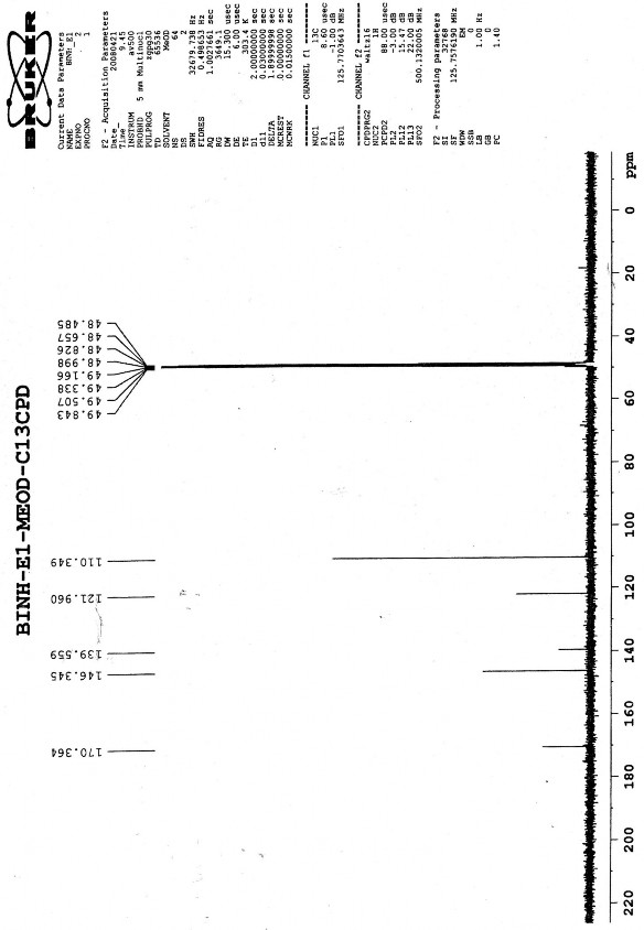 Hình 3 16 Phổ 13 C NMR của chất axit gallic 3 4 Thử hoạt tính sinh học Các chất 1