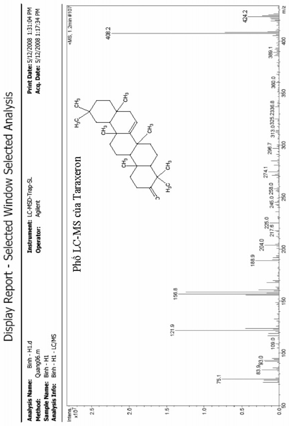 UV của axit gallic 99 Phổ 1 H NMR của axit gallic 100 Phổ 13 C NMR của axit gallic 101 2