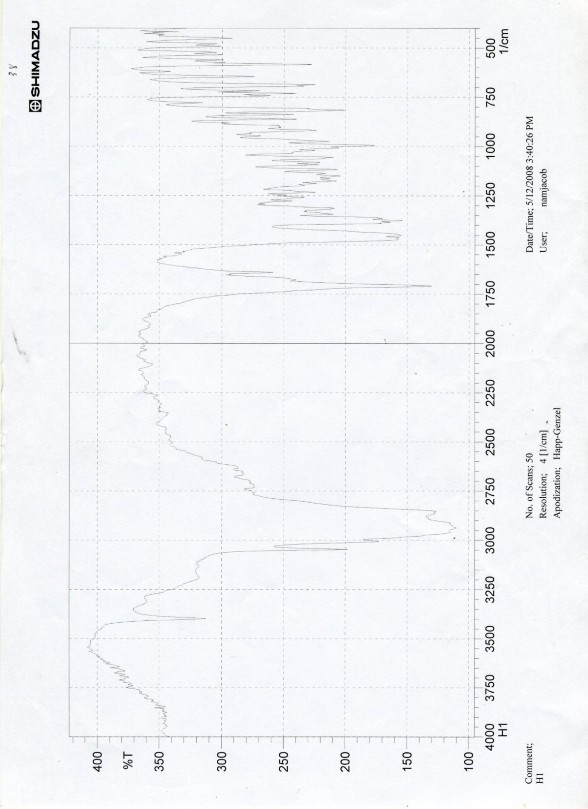 Phổ FT IR của taraxeron Phổ 1 H NMR của taraxeron 2
