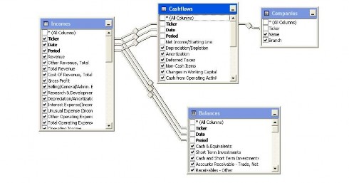 Hình 3 2 Mồ hình thực thể liên kết 1