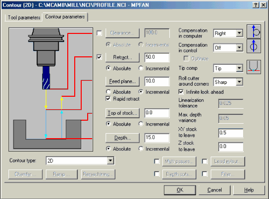 Các thông số chính được đặt bao gồm Khoảng cách rút dao sau khi kết thúc 4
