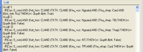 Hình 20 Một số luật của cây quyết định ID3 Các luật quyết định ứng 4