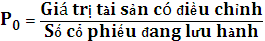 Trong đó Giá trị tài sản ròng có điều chỉnh Giá trị doanh nghiệp Tổng 1