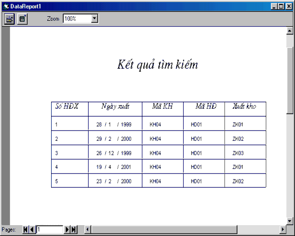 III: Đánh giá và hướng phát triển của 6 class= lazyload > Hạn chế: Ngoài những 6 6