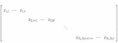 Hình 17 Ma trận tín hiệu 8 Để thực hiện mã hóa chúng ta mã hóa hàng bít 5