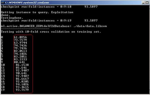 Hình 4 12 Kết quả chạy thuật toán BALANCE EE 12