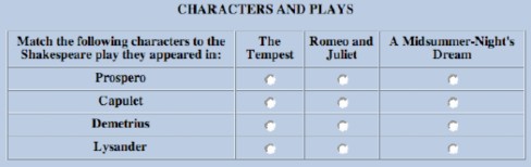 Hình 3 7 Câu hỏi matchInteraction 3 3 5 gapMatchInteraction Câu hỏi loại này thường 6