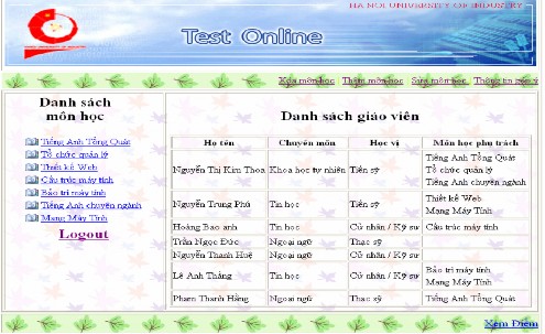 Hình 5 11 Form trang chủ của người quản trị 5 3 3 2 Các form quản lý của 10