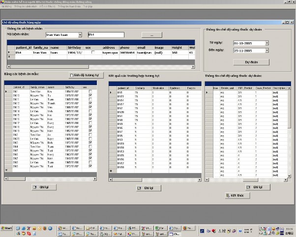 Hình 5 11 Phương pháp dự đoán dựa trên trường hợp Hình trên minh hoạ phương 4