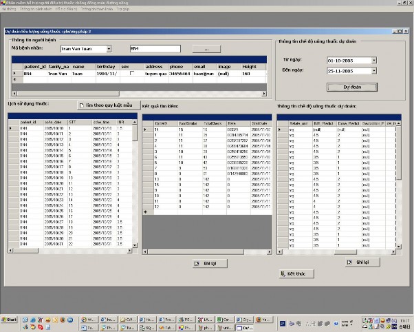 Hình 5 12 Phương pháp dự đoán tìm kiếm quy luật Hình trên minh hoạ phương pháp 5