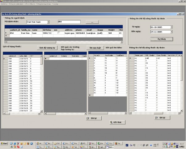 Hình 5 13 Phương pháp dự đoán kết hợp Hình trên minh hoạ phương pháp dự đoán 6
