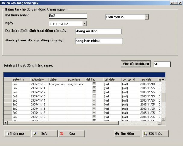 Hình 5 4 Chức năng nhập chế độ hoạt động hàng ngày Chế độ hoạt động 4