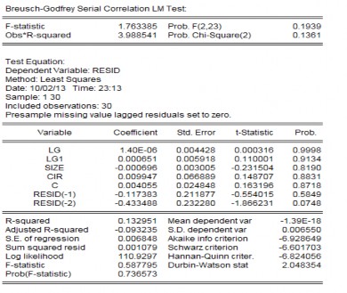Nguồn Tác giả tự tính So sánh kết quả Prob từ kết quả kiểm định Prob 1