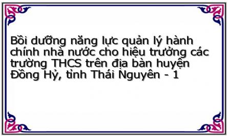 Bồi dưỡng năng lực quản lý hành chính nhà nước cho hiệu trưởng các trường THCS trên địa bàn huyện Đồng Hỷ, tỉnh Thái Nguyên - 1