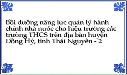 Bồi dưỡng năng lực quản lý hành chính nhà nước cho hiệu trưởng các trường THCS trên địa bàn huyện Đồng Hỷ, tỉnh Thái Nguyên - 2