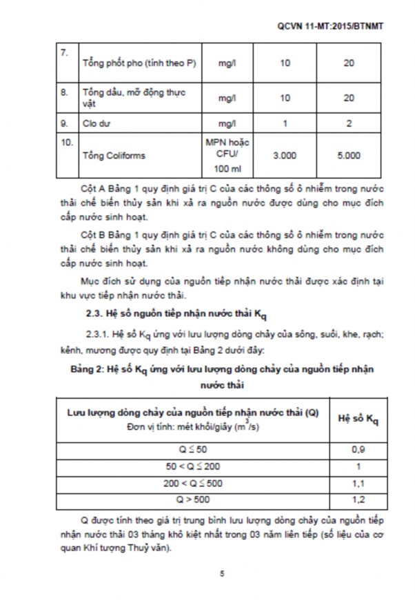 Phụ lục 3 Các hình ảnh trong quá trình nghiên cứu khảo sát Hình 10 Khảo sát 3